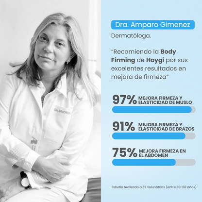 Hoygi® Reafirmante Corporal Profesional